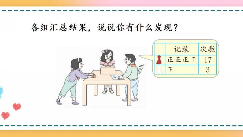 4.2 可能性的大小-人教版数学五年级上册课件+练习06