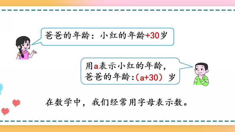 5.1.1 用字母表示算式-人教版数学五年级上册课件+练习06