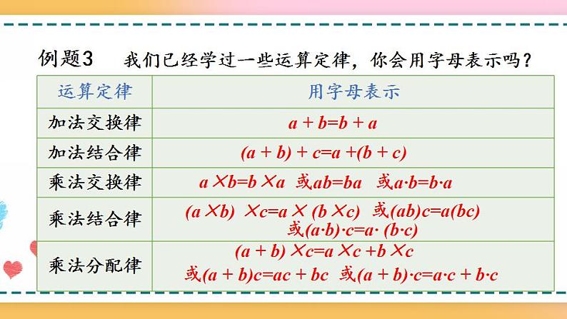 5.1.2 用字母表示运算定律和计算公式-人教版数学五年级上册课件+练习03