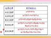 5.1.3 练习十二-人教版数学五年级上册课件+练习