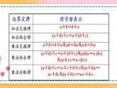 5.1.3 练习十二-人教版数学五年级上册课件+练习