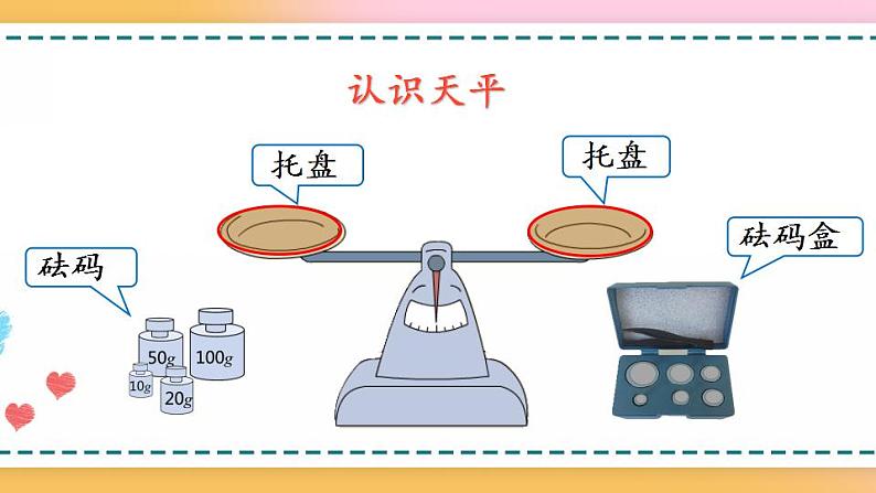 5.2.1 方程的意义-人教版数学五年级上册课件+练习04