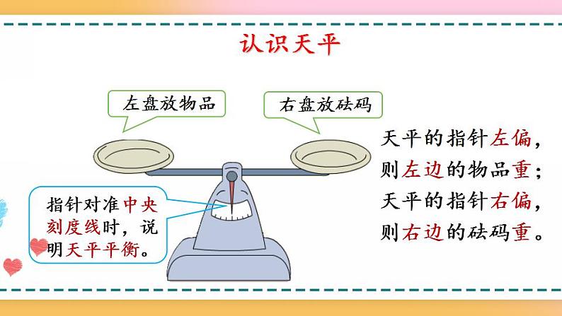 5.2.1 方程的意义-人教版数学五年级上册课件+练习06