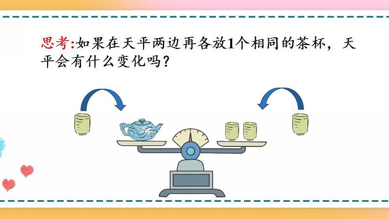 5.2.2 等式的性质（1）-人教版数学五年级上册课件+练习06