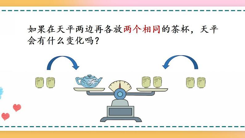 5.2.2 等式的性质（1）-人教版数学五年级上册课件+练习08