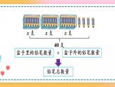 5.2.7 解稍复杂的方程-人教版数学五年级上册课件+练习