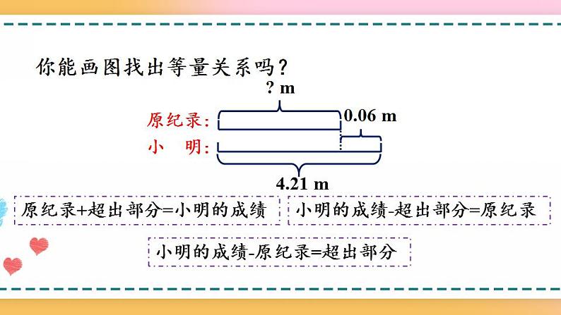 5.2.9 x±a=b的应用-人教版数学五年级上册课件+练习05