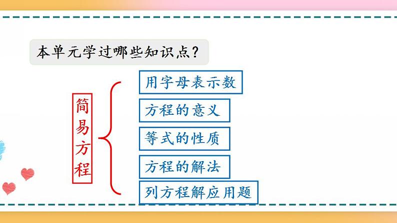 5.4 练习十八-人教版数学五年级上册课件+练习02