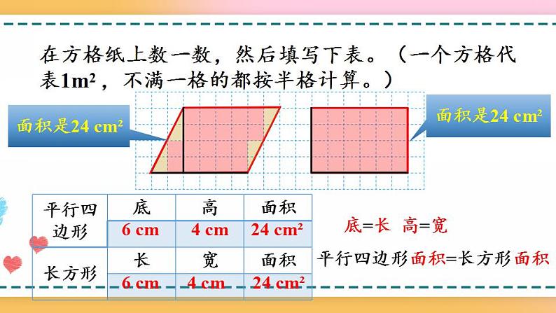 6.1 平行四边形的面积-人教版数学五年级上册课件+练习05