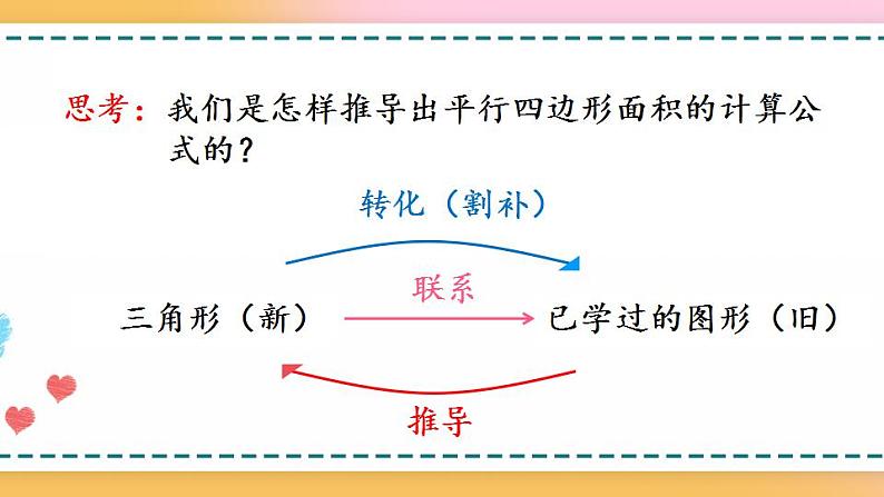 6.3 三角形的面积-人教版数学五年级上册课件+练习03