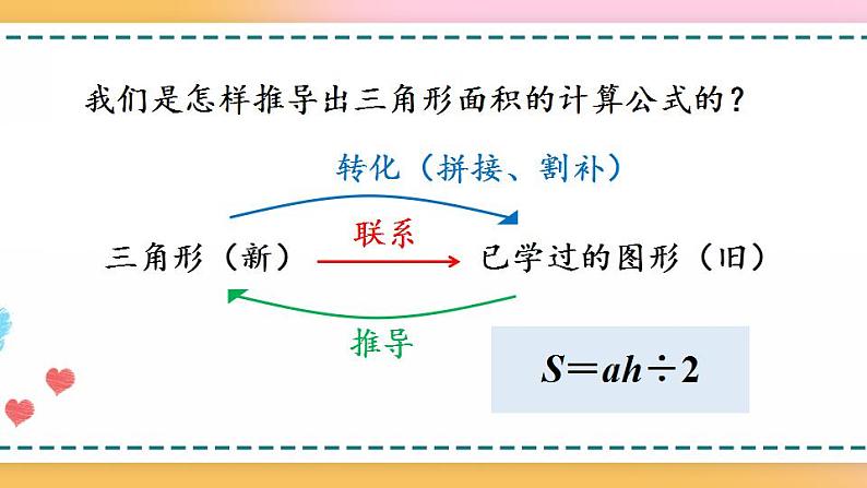 6.4 练习二十-人教版数学五年级上册课件+练习02