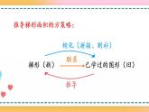 6.6 练习二十一-人教版数学五年级上册课件+练习