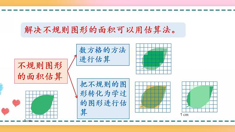 6.9 练习二十二-人教版数学五年级上册课件+练习04