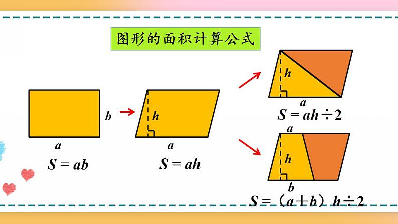 6.10 整理和复习-人教版数学五年级上册课件+练习05