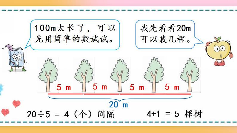 7.1 两端都栽的植树问题-人教版数学五年级上册课件+练习06