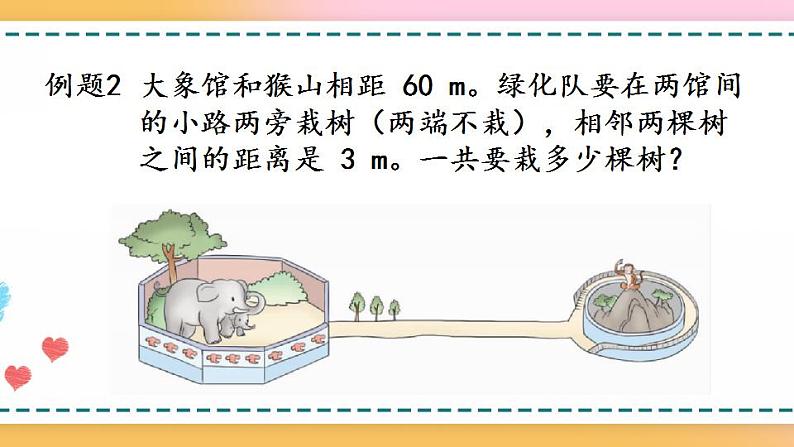 7.2 两端都不栽的植树问题-人教版数学五年级上册课件+练习03