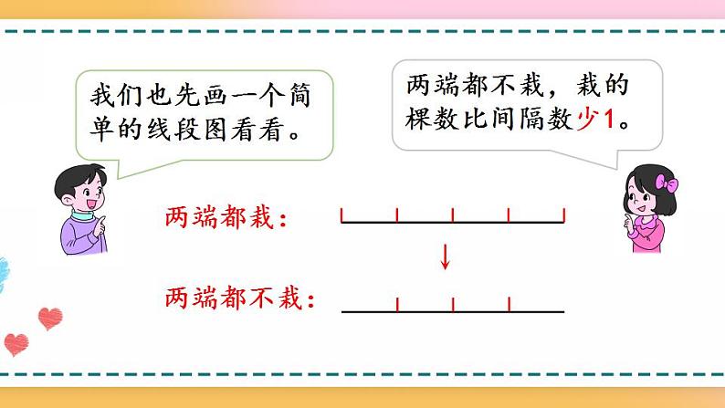 7.2 两端都不栽的植树问题-人教版数学五年级上册课件+练习04