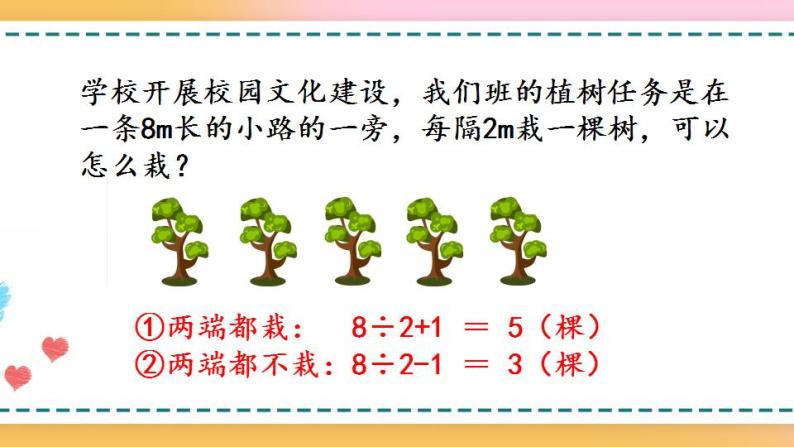 7.3 封闭曲线上植树的问题-人教版数学五年级上册课件+练习02