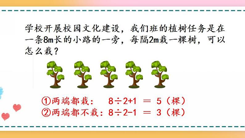 7.3 封闭曲线上植树的问题-人教版数学五年级上册课件+练习02