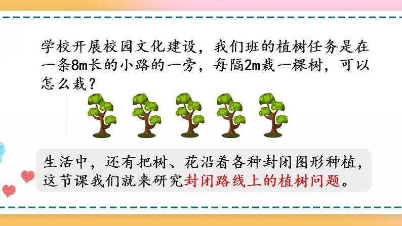 7.3 封闭曲线上植树的问题-人教版数学五年级上册课件+练习03