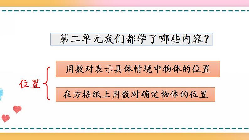 8.4 位置-人教版数学五年级上册课件+练习02