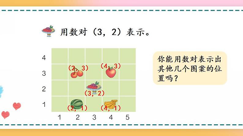 8.4 位置-人教版数学五年级上册课件+练习06