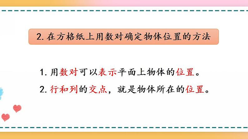 8.4 位置-人教版数学五年级上册课件+练习07