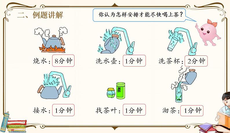 人教版四年级上册数学第八单元——1.沏茶问题04