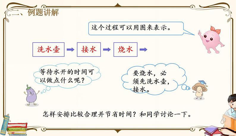 人教版四年级上册数学第八单元——1.沏茶问题05