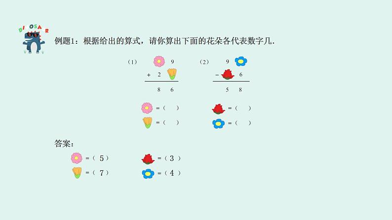 【奥数】一年级下册数学奥数课件-第10讲《加减法竖式谜初步》 全国通用第6页