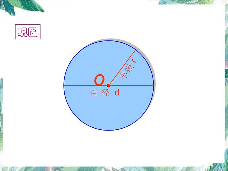 北师大版数学六年级上册 圆的认识（二）课件第2页