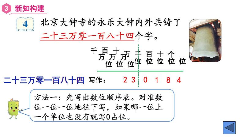 【同步备课】第3课时  亿以内数的写法（课件）四年级数学上册（人教版）08