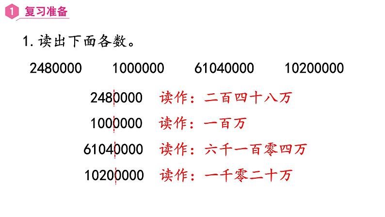 【同步备课】第5课时 将整万数改写成用“万”作单位的数（课件）四年级数学上册（人教版）第2页