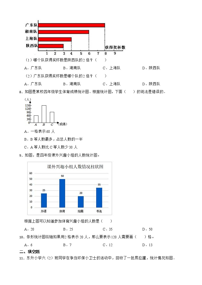 7.条形统计图同步练习 四年级上册数学人教版（原卷版）第3页