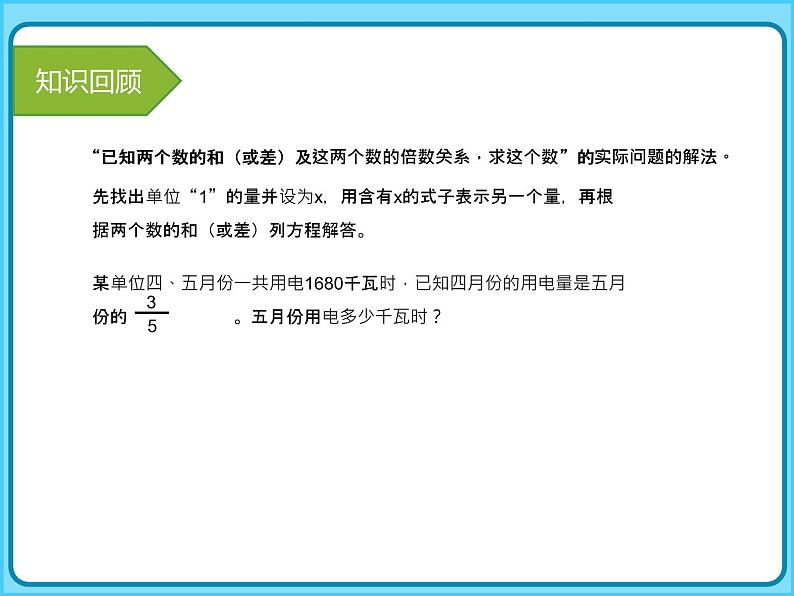 【专题复习课件】小学数学五年级下册-专题课件-分数除法解决问题（北师大版）第6页