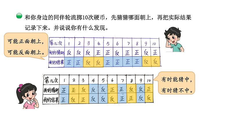 小学数学 北师大版 四上 第八单元第1课时《不确定性》 课件第7页