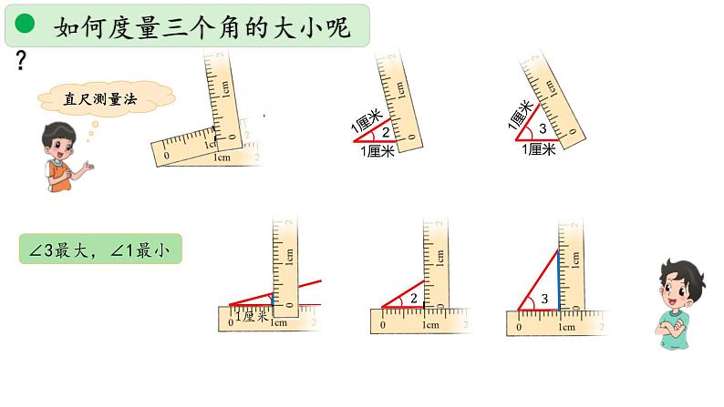 小学数学 北师大版 四上 第二单元第5课时《角的度量（一）》课件04