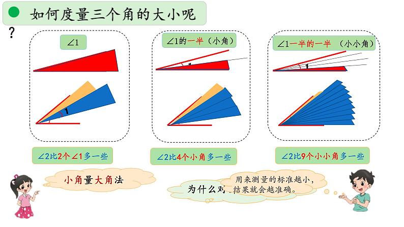 小学数学 北师大版 四上 第二单元第5课时《角的度量（一）》课件06