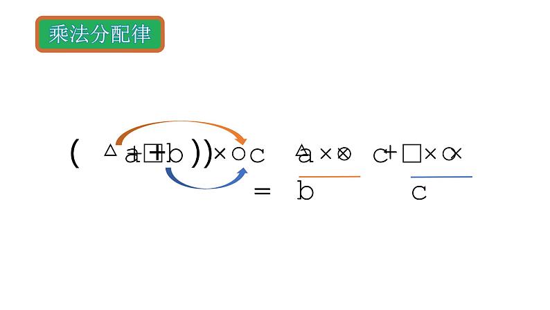 小学数学 北师大版 四上 第四单元第7课时《试一试：乘法分配律》课件第2页