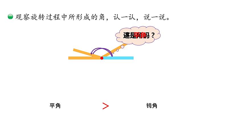 小学数学 北师大版 四上 第二单元第4课时《旋转与角》课件第8页