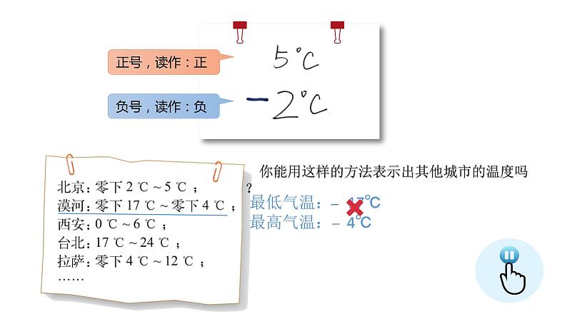 小学数学 北师大版 四上 第七单元第1课时《温度》课件08