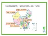 小学数学 北师大版 四上 第一单元第4课时 《国土面积》课件