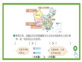 小学数学 北师大版 四上 第一单元第4课时 《国土面积》课件