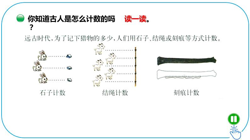 小学数学 北师大版  四上 第一单元第6课时《从结绳计数说起》课件03