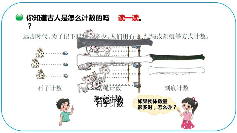 小学数学 北师大版  四上 第一单元第6课时《从结绳计数说起》课件04