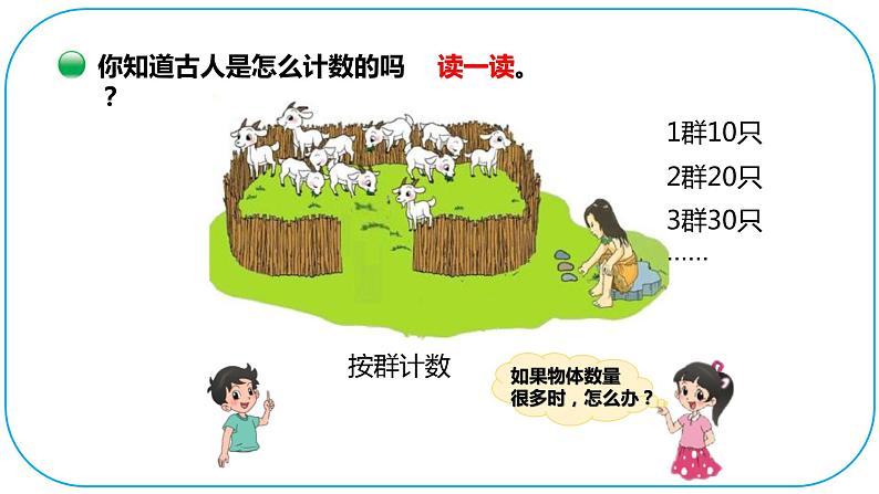 小学数学 北师大版  四上 第一单元第6课时《从结绳计数说起》课件05
