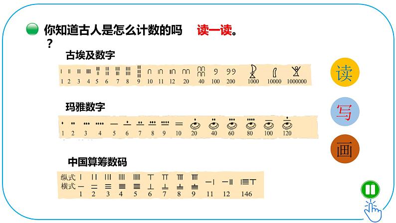 小学数学 北师大版  四上 第一单元第6课时《从结绳计数说起》课件07