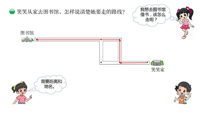 小学数学 北师大版 四上 第五单元第1课时《去图书馆》课件第2页