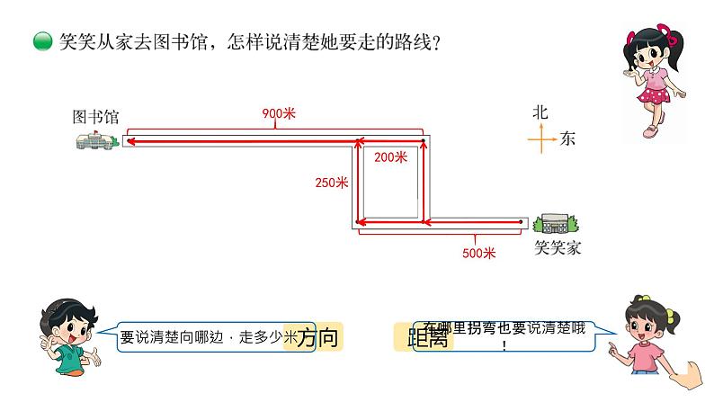 小学数学 北师大版 四上 第五单元第1课时《去图书馆》课件第3页