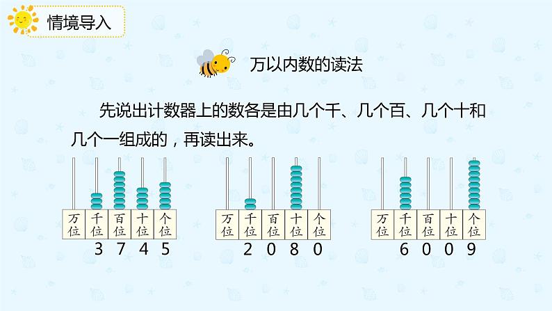 7.6万以内数的读法（课件）二年级下册数学同步备课系列  人教版第4页